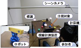 ロボットを用いた共同注意の実験風景